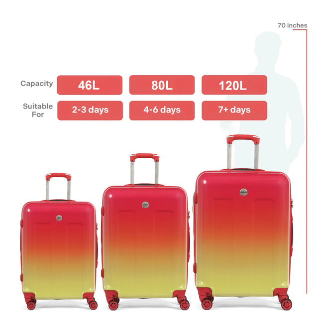 Magnite Combo | Medium + Large Hard Luggage
