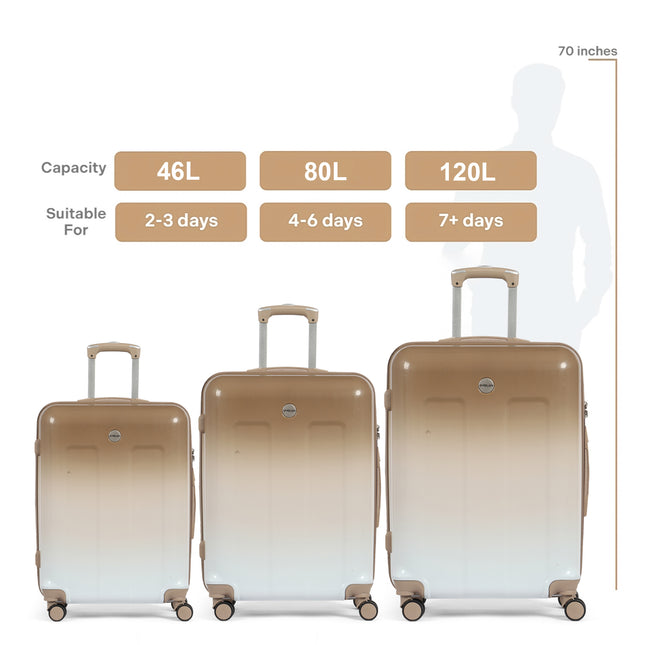 Magnite Combo | Medium + Large Hard Luggage